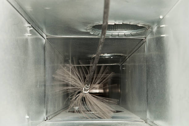 Best HVAC Duct Inspection Services  in Gloverville, SC